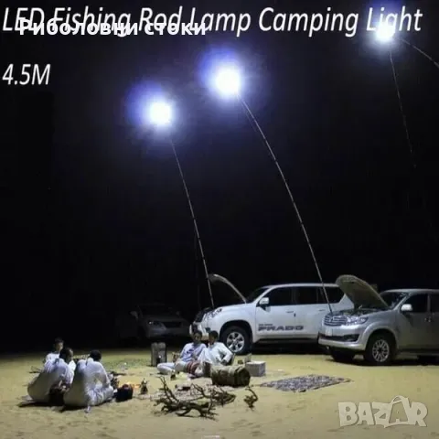 Светодиоден COB панел 4.5м 50W 4800LM 6400K, снимка 4 - Къмпинг осветление - 48948189