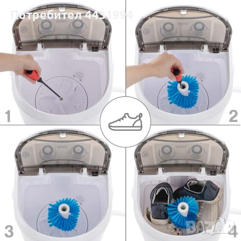 Мини пералня Termomax MWM3300W, снимка 11 - Перални - 51178073