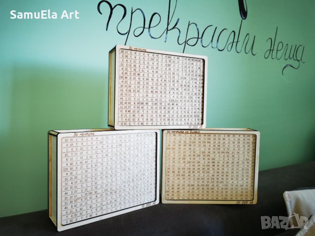 Касичка с цел (суми за задраскване) , снимка 3 - Други - 40015481