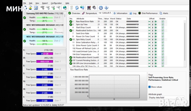 хард дискове 500гб, снимка 17 - Твърди дискове - 51639325