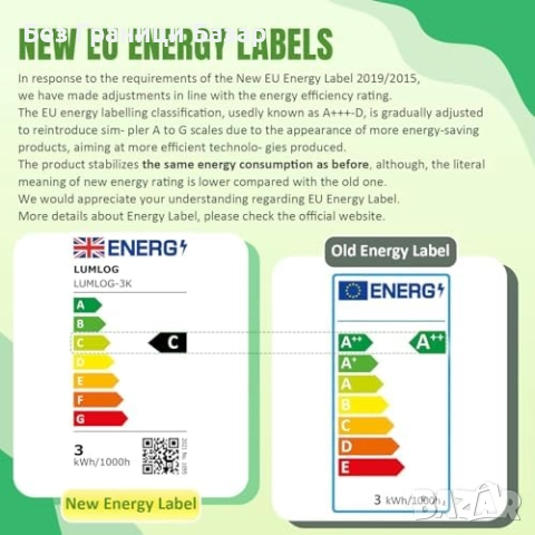 Нови G9 LED крушки 3W 510lm топла светлина 3000K 6 броя комплект осветление дом, снимка 9 - Крушки - 51608806