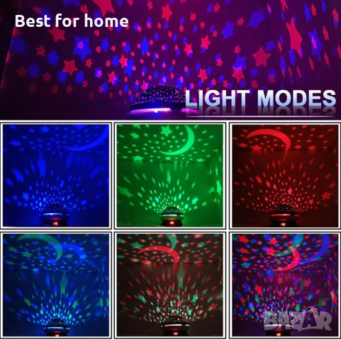 NIWWIN Проектор за стая/нощна светлина, въртенe на 360°, снимка 2 - Други - 52413515