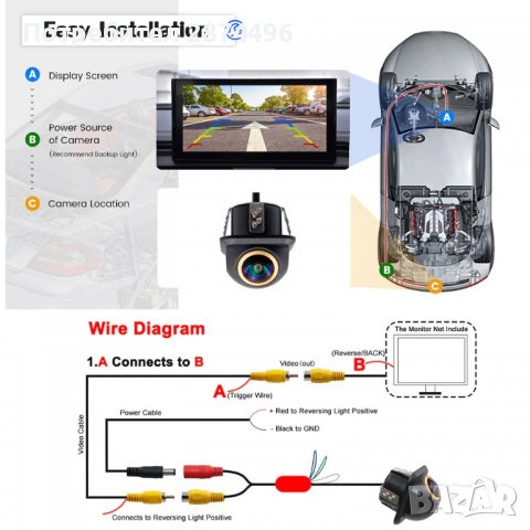 3825 Камера за вграждане за предно или задно виждане, снимка 10 - Аксесоари и консумативи - 39724869