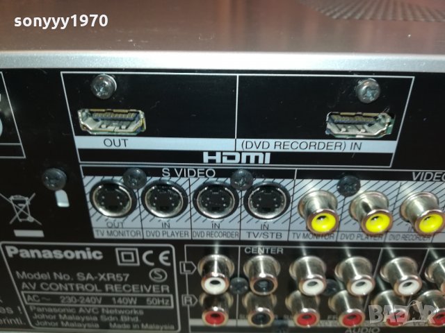 panasonic HDMI receiver с изходи за 9 тонколони 0502221812, снимка 15 - Ресийвъри, усилватели, смесителни пултове - 35683905