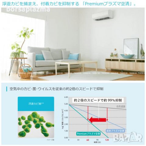 Японски Инверторен климатик HITACHI RASXJ40NW RAS-XJ40N2 W модел 2023, снимка 12 - Климатици - 39523423