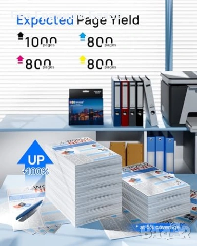 Нов тонер 4 броя 924 924XL мастилени касети за HP 8120e 8135e принтер, снимка 3 - Принтери, копири, скенери - 53838788