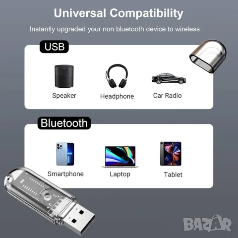 Bluetooth 5.3 USB аудио приемник, 10 м, адаптер за тонколони и усилватели, прозрачен, снимка 7 - Ресийвъри, усилватели, смесителни пултове - 56314679