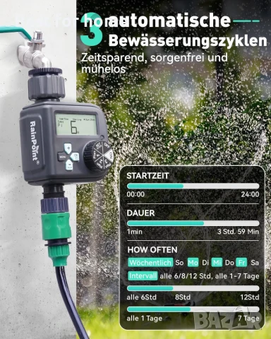 Компютър за поливане RAINPOINT, снимка 2 - Друга електроника - 51073110