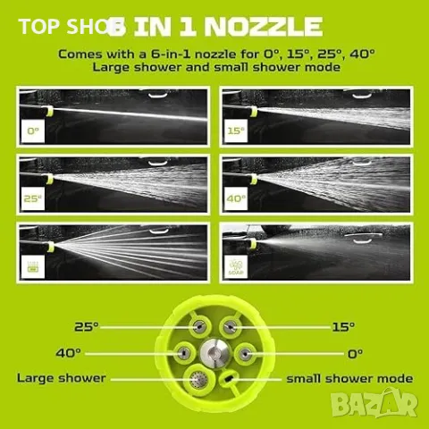 Нова Безжична миячка под налягане CQWLKEJ почистване поливане за автомобил, снимка 6 - Други - 49203441