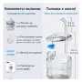 Автоматичен електрически фонтан с функция диспенсър за вода, за домашни любимци, снимка 3