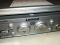 LENCO MES205 DVD PLAYER 12V-DVD CD MP3-ВНОС SWISS 0605231937, снимка 4