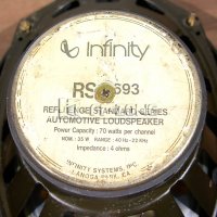 АВТО КОЛОНИ  Infinity rs-693 , снимка 11 - Аксесоари и консумативи - 34354824