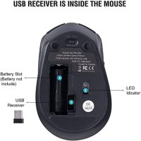 Нова Безжична мишка за лаптоп 2.4gh/USB применик за PC Mac,Chromebook,MacBook, снимка 2 - Клавиатури и мишки - 41139945