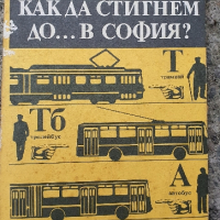 Стари указатели и карта на София 1957г., снимка 2 - Антикварни и старинни предмети - 44671123