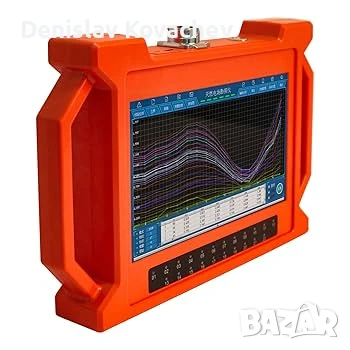 Търсене на Вода с Георадар, Сондажи,Почистване с Еърлифт., снимка 1
