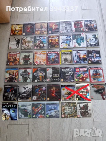 Игри за PlayStation 3, PS3 