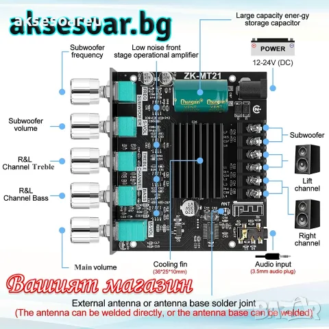 Мощен висококачествен мини Стерео цифров Bluetooth 5.1 усилвател Клас D 2 X  50W + 100W 2.1 събуфер, снимка 3 - Ресийвъри, усилватели, смесителни пултове - 56223540