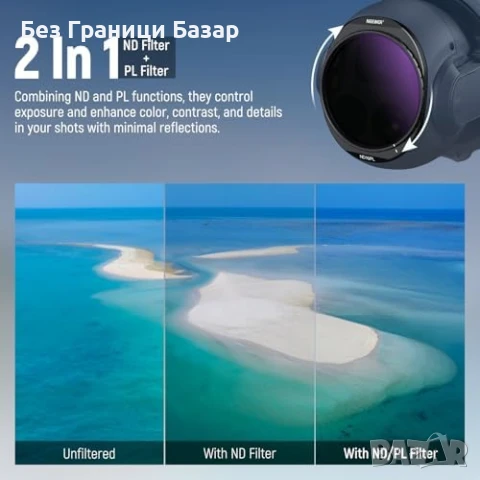 Нови DJI Mavic 4 Pro ND/PL Филтри Комплект ND8-64 Поляризиращи за дрон, снимка 3 - Чанти, стативи, аксесоари - 51146024