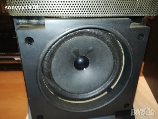 AIWA-2БР ТОНКОЛОНИ 1808231858LNV, снимка 4 - Тонколони - 41897223