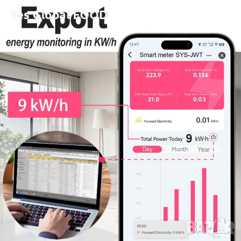 TONGOU ZigBee смарт прекъсвач DIN 1–50A с LCD и защита, снимка 6 - Друга електроника - 53371166