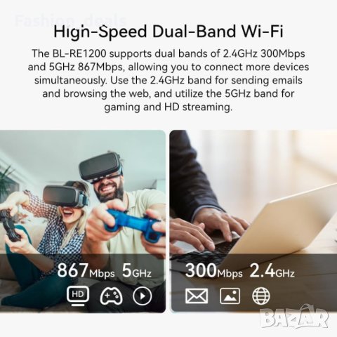 Нов двулентов антисмущаващ WiFi усилвател 1200Mbps 2.4GHz/5GHz , снимка 3 - Друга електроника - 42505536