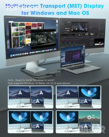 VCOM 7-в-1 USB C хъб, два монитора - 4K HDMI, 1080P HDMI, 2*USB 3.0 данни, PD 100W, снимка 6 - Кабели и адаптери - 49340654