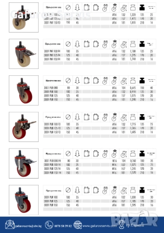 Колела за средни товари – универсални и издръжливи, снимка 11 - Други машини и части - 52290493