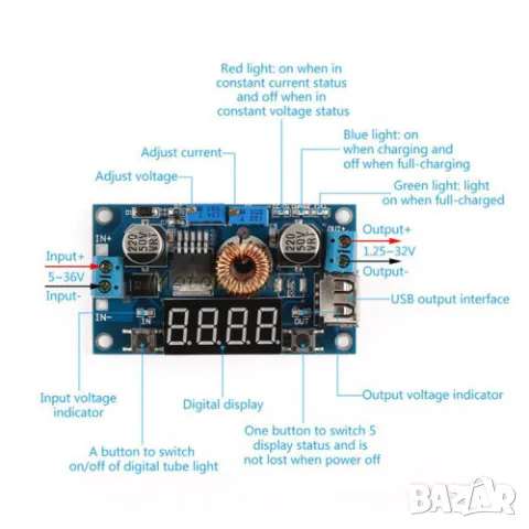Понижаващ конвертор от 5-36V към 1.35-32V 5A с екран, снимка 2 - Друга електроника - 49904839
