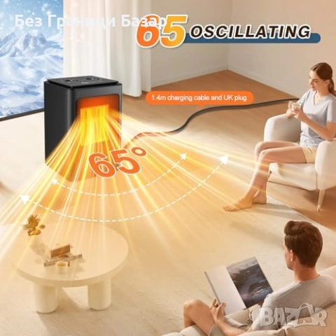 Нов тих Керамичен вентилаторен отоплител 750/1500W Печка Духалка стая, снимка 7 - Отоплителни печки - 52581527