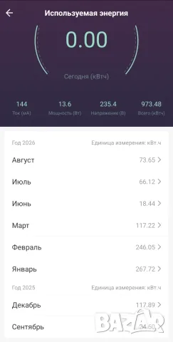 Смарт Wi-Fi контакт, 20 A, ватметър, за Tuya Smart, снимка 6 - Смарт домашни устройства (Smart Home) - 55939653