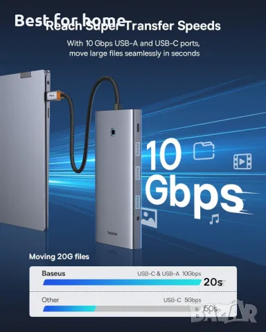  Хъб- Докинг станция Baseus 4K 120 Hz 13-в-1 USB C, снимка 5 - Други - 49349243