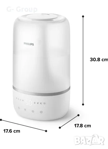 Смарт Овлажнител на въздух PHILIPS ! Идеален за помещения със климатик!За помещения до 38кв.м, снимка 11 - Овлажнители и пречистватели за въздух - 55965171