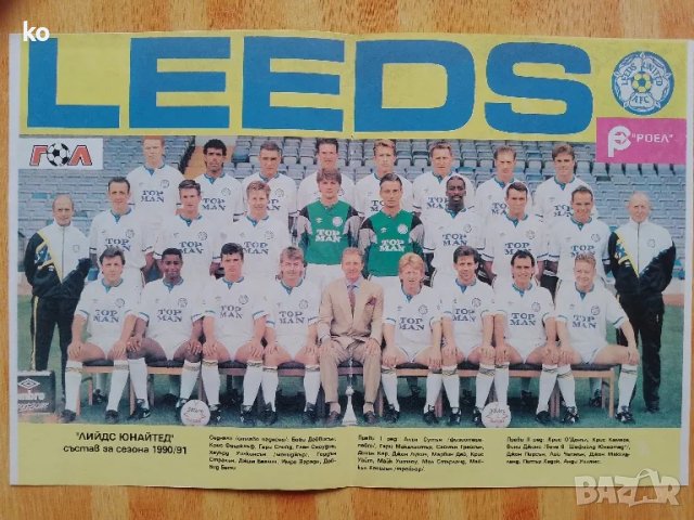 Футболни отбори -плакати, снимка 8 - Списания и комикси - 44915206