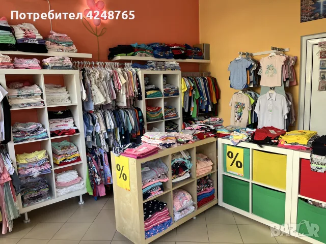 Продава разработен бизнес-детски магазин на 15 год., снимка 7 - Продажба или споделяне на готов бизнес - 55894256