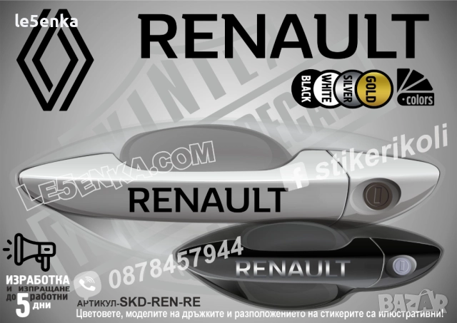 Renault стикери дръжки SKD-REN-RE