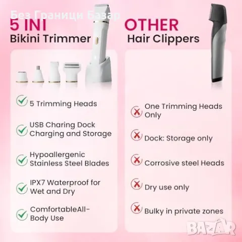 Нова Електрическа безболезнена самобръсначка за жени – бикини, тяло, лице, снимка 7 - Електрически самобръсначки - 49684201