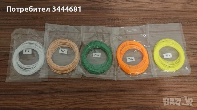 КОМПЛЕКТИ за 3D ПИСАЛКИ, снимка 3 - Рисуване и оцветяване - 56275287