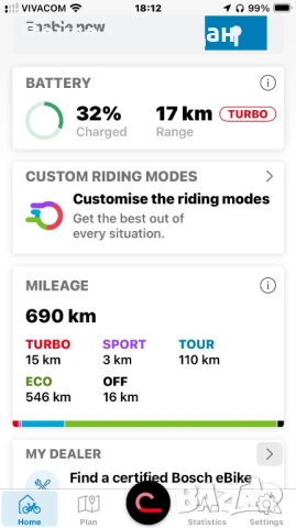 Електрически велосипед Simplon Chenoa CX UNI Carbon, снимка 11 - Велосипеди - 51423140