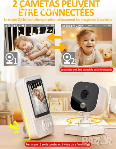 OBVHNUA Бебефон с камера,  видеомонитор , температурен сензор, снимка 6 - Бебефони - 49671911