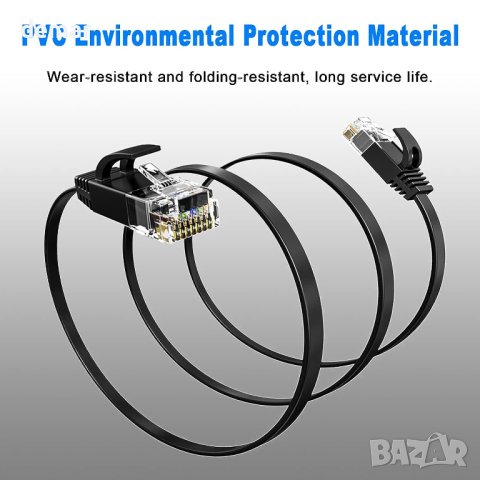 Плосък гигабитов мрежов кабел 30 метра високоскоростен 10/100/1000Mbps, снимка 3 - Друга електроника - 42178380