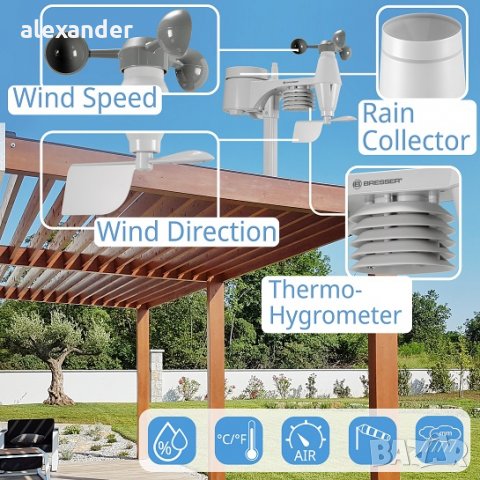 BRESSER WIFI Метеорологична станция с 5 в 1 външен сензор и цветен дисплей	, снимка 5 - Друга електроника - 34416923