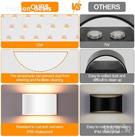 Нови 2 броя LED светлина лампа за стена 12W 3000K Топло бяла Дом Дневна Коридор , снимка 5 - Лед осветление - 41756116