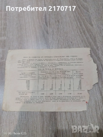 Облигация 40 лева 1955 година, снимка 2 - Колекции - 52477489