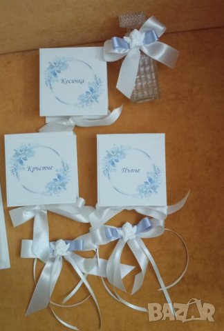 Комплект за кръщене в син цвят, снимка 3 - Подаръци за кръщене - 42010996