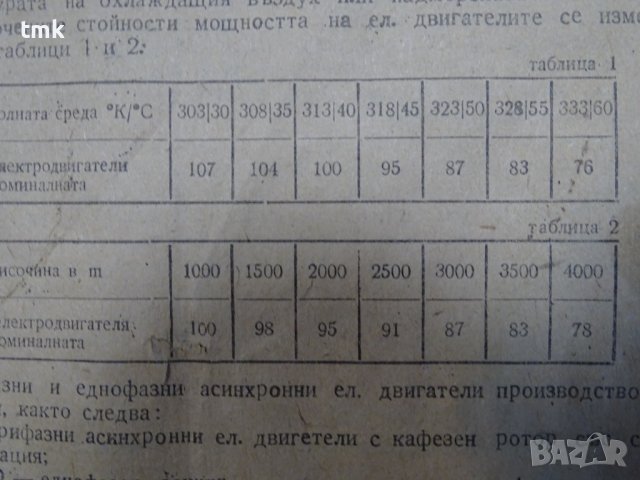 Ел.двигател ЕЛПРОМ Троян тип 4АО-00L-40B5 220V, 60Hz, снимка 7 - Електродвигатели - 41491260