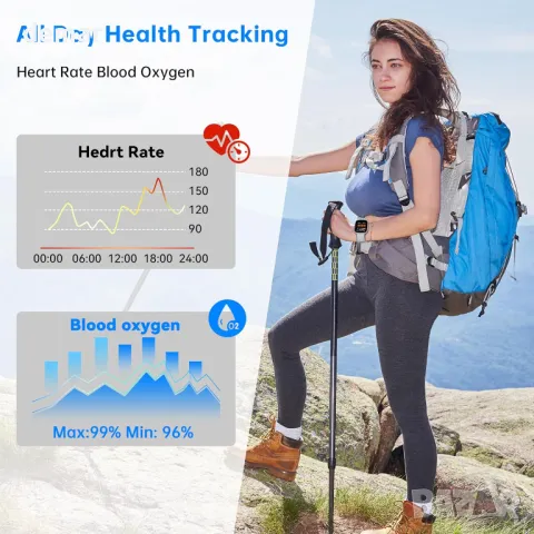 Смарт часовник за мъже, жени (отговаряне/осъществяване на повикване), 1,91" TFT екран, снимка 6 - Смарт часовници - 49517198