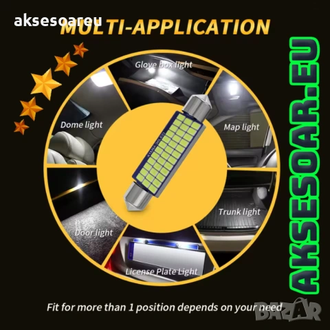 1 бр. Автомобилни сулфидни крушки 12V 39 mm с 36 LED диода ледено сини интериорни светлини за плафон