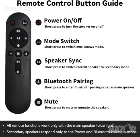 Чисто нови Plyee Audio 250W външни Bluetooth високоговорители, безжична синхронизация между ..., снимка 8 - Аудиосистеми - 53166628