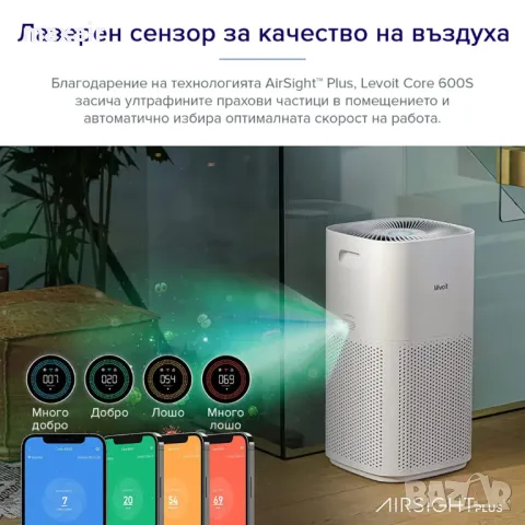 Пречиствател за въздух Levoit Core 600S * Безплатна доставка * Гаранция 2 год., снимка 7 - Овлажнители и пречистватели за въздух - 47566437