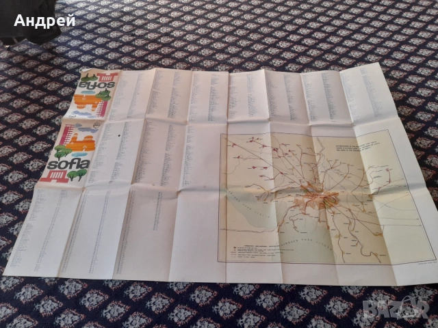 Стара карта София #2, снимка 5 - Други - 53358525